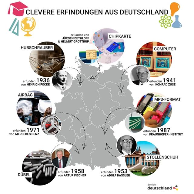 ⁉🚁🎶🖥🇩🇪 Wusstet ihr, dass die #Chipkarte eine deutsche #Erfindung ist? Oder die Musikdatei #MP3? Diese Woche zeigen wir euch noch mehr deutsche #Erfindungen!
#Deutschland #MadeinGermany #didyouknow #FunFact #Hubschrauber #Dübel #Stollenschuh #Computer #clever #Fußball #Fraunhofer #Airbag #Autos #DingsausDeutschland #SoGerman.