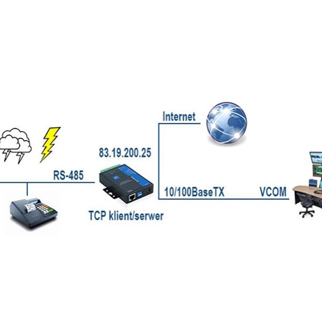 RS-485 в Ethernet⠀
⠀
Шина RS-485 часто используется в промышленной автоматизации для последовательной связи, в том числе в контроллерах, компьютерах, модулях ввода/вывода, измерительных приборах, счетчиках и других устройствах. Преобразователи позволяют интегрировать устройства RS-485 с сетью Ethernet или EthernetIP (например, с компьютером, системой наблюдения или контроллером ПЛК).⠀
⠀
Конвертеры RS-485 в Ethernet, предлагаемые @consteel_electronics, отличаются простым монтажом на DIN-рейку, устойчивостью к электромагнитным помехам, возможностью установки во внешних боксах и в промышленных условиях с широким диапазоном рабочих температур от -40°C до +85°C. Преобразователи поддерживают стандартные разъемы Ethernet и RS-485. Конвертеры просты в настройке благодаря бесплатному программному обеспечению, прилагаемому к каждому устройству.⠀
⠀
Устройства, доступные в нашем предложении, имееют отличное соотношение цены и качества. По конкурентоспособной цене вы получаете надежный продукт, о чем свидетельствуют отзывы клиентов и 5-летняя гарантия производителя. Популярные модели всегда есть в наличии. По специальному запросу мы можем арендовать имеющиеся устройства для бесплатных тестов.⠀
⠀
📞 8-800-350-03-27⠀
🌐 www.consteel-electronics.ru⠀
📧 sale@consteel-electronics.ru⠀
📱 (#WhatsApp #Viber): +7 (909) 790-49-27⠀
⠀
#rs485 
#rs232 
#конвертеры 
#автоматизация 
#автоматика 
#преобразователь 
#интерфейс 
#системанаблюдения 
#контроллеры 
#модульввода.