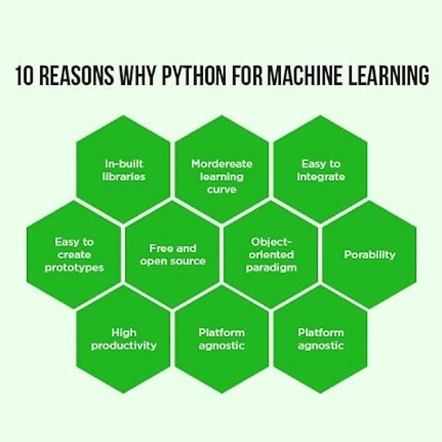10 reasons why to use Python for Machine Learning.
•
•
•
•
•
Follow us to stay updated <@aiconcept>
•
•
•
•
•
#machinelearning #artificialintelligence
#reinforcementlearning #neuralnetworks
#DeepLearning #automation #computerscience #informationtechnology
#coder #science #technology #python #DataScientist #dataanalyst #tableau #visualization #bigdata
#tech #datascience #dataanalytics #data #coding
#programming #developer #statistics #coder #womenintechnology #girlswhocode #womenindatascience.